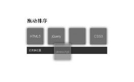 div拖动排序插件jquery.sortable