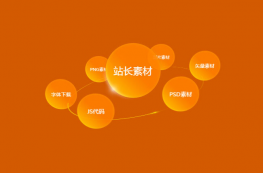 CSS3实现星系轨道旋转特效