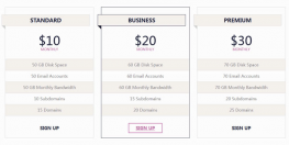 CSS3项目价格表样式代码