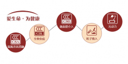 纯CSS3悬停图标旋转导航动画代码