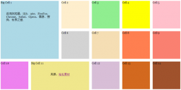 随浏览器大小切换jquery流布局