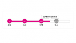 jQuery蘑菇街会员等级显示动画特效