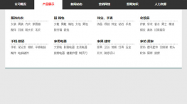 jQuery缓慢弹出下拉导航
