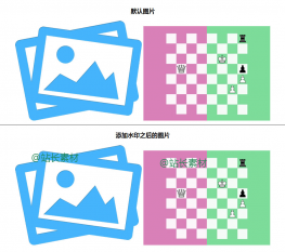jQuery图片自动添加水印插件