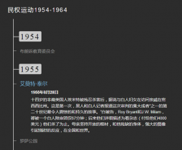 jQuery竖直线性时间轴代码