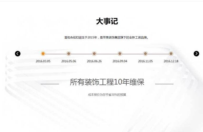 公司发展历程时间轴