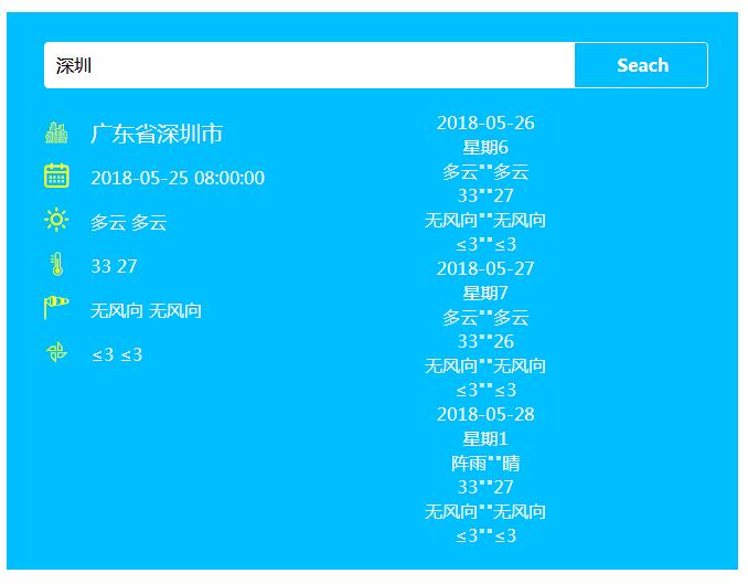 jQuery城市天气预报api数据查询