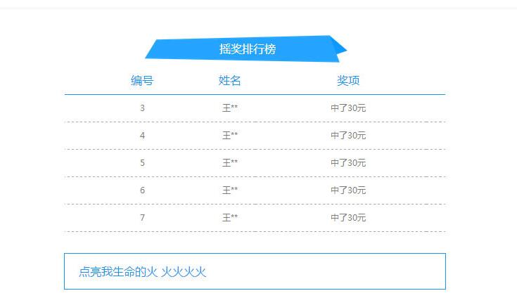 排行榜列表文字向上间歇滚动