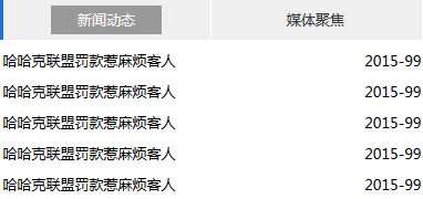 tab选项卡