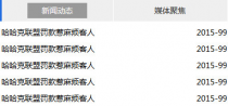 tab选项卡