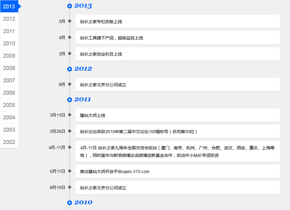 jQuery时间轴