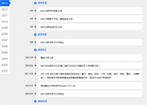 jQuery时间轴