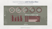 CSS3背景图滑动视差效果幻灯片