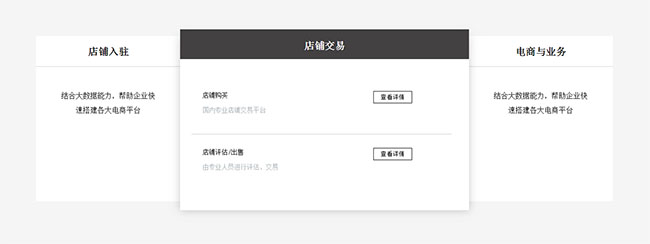 jQuery店铺手风琴滑动切换代码