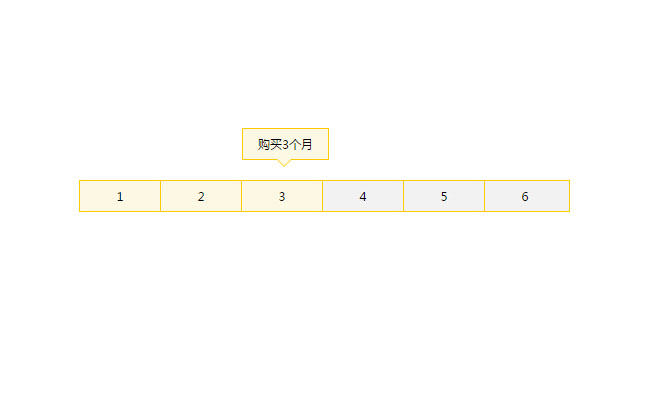 jQuery点击选择购买月份年份代码