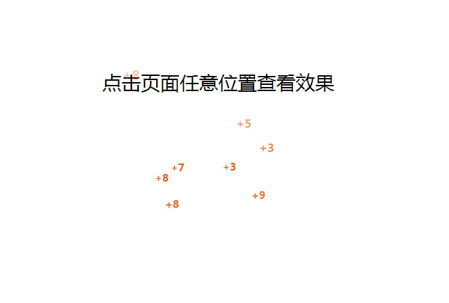 jQuery点击动画增加积分数量