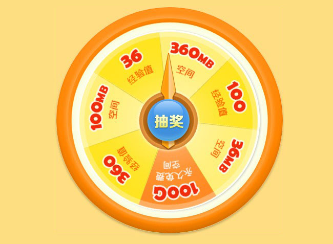 jquery圆形转盘抽奖