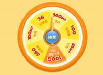 jquery圆形转盘抽奖