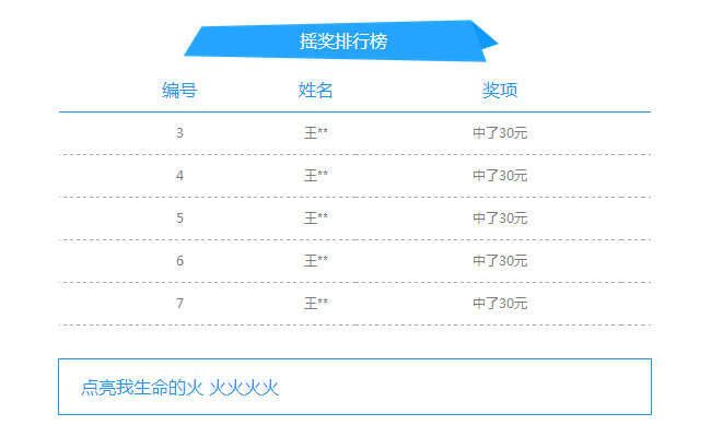 jQuery文字逐行向上滚动代码