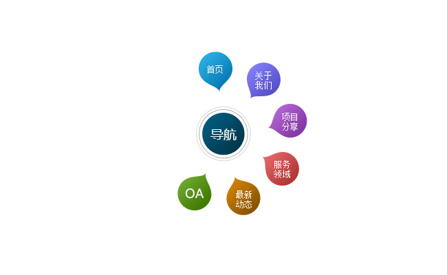 jQuery可拖动图标导航菜单