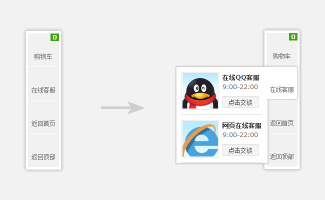 jquery悬浮带返回顶部在线客服