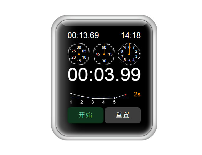 JS+CSS3实现苹果iwatch计时器