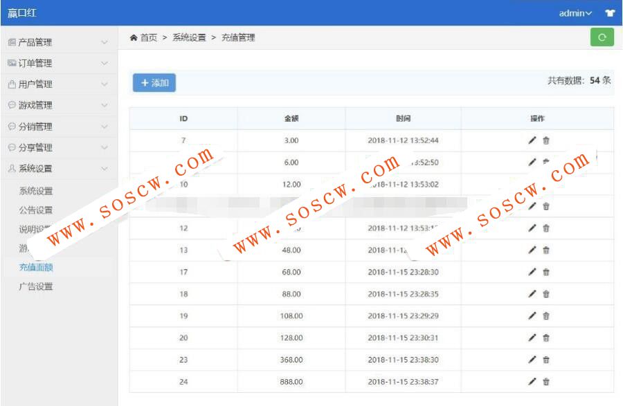 女神赢口红 抖抖赢口红H5版游戏源码公众号带分销版本 TP5全开源100%可运营