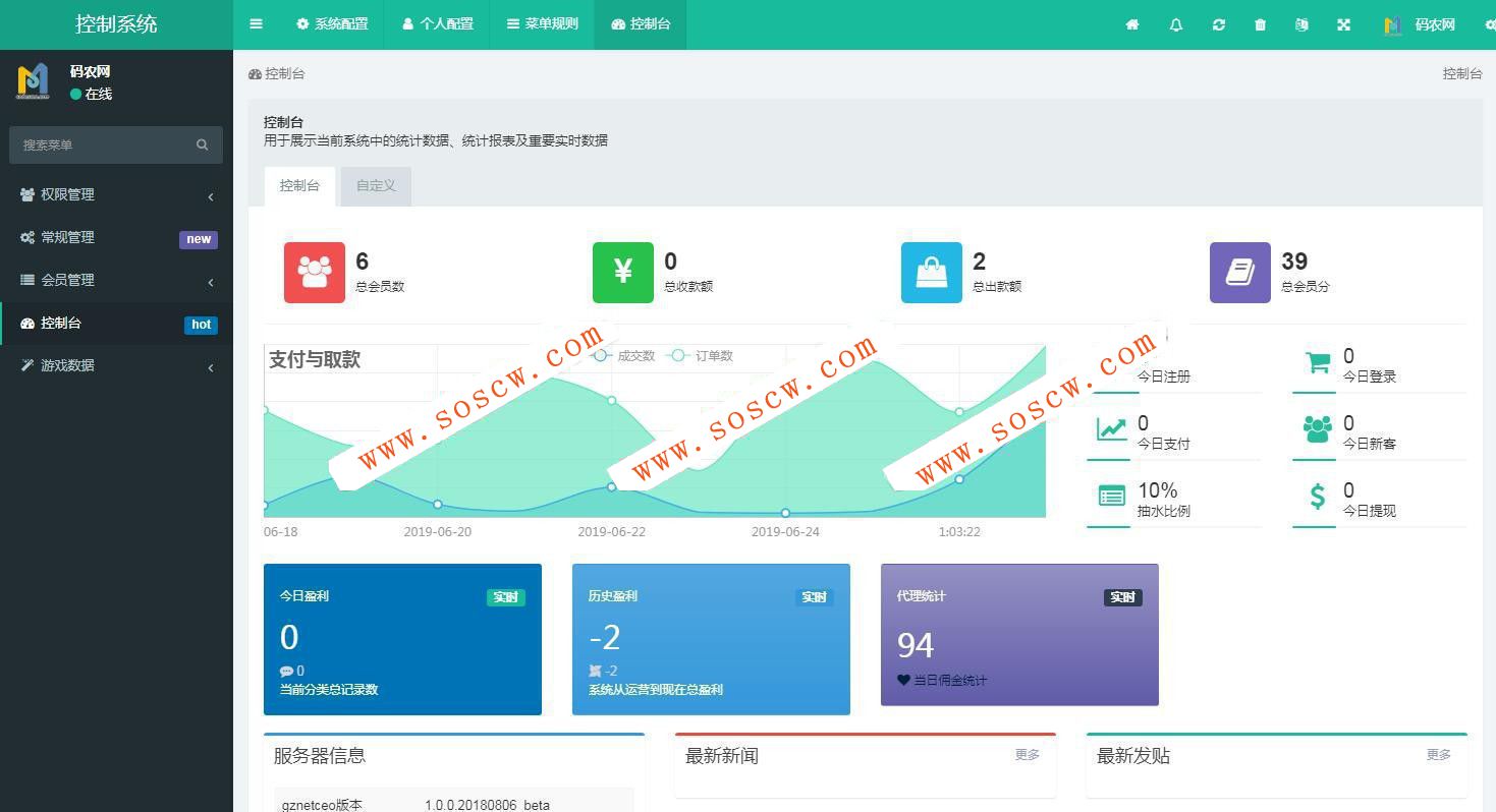 全网首发新版趣投MAX白色美元币圈源码微信H5/精秀特群源码/非掌上科技/非企鹅通