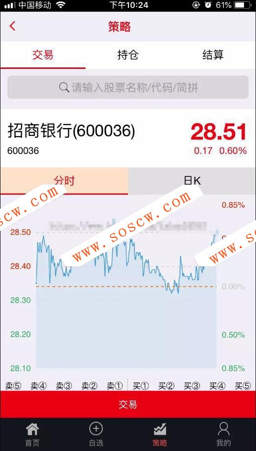 明日策略配资网站源码完美运营版+自适应手机端+封装APP【价值数千元】