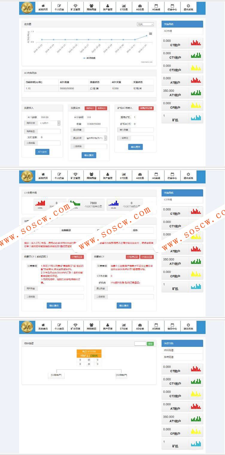 [中+英+韩三语手机自适应]ACC数字金融整站源码，虚拟币自动挖矿,带交易中心