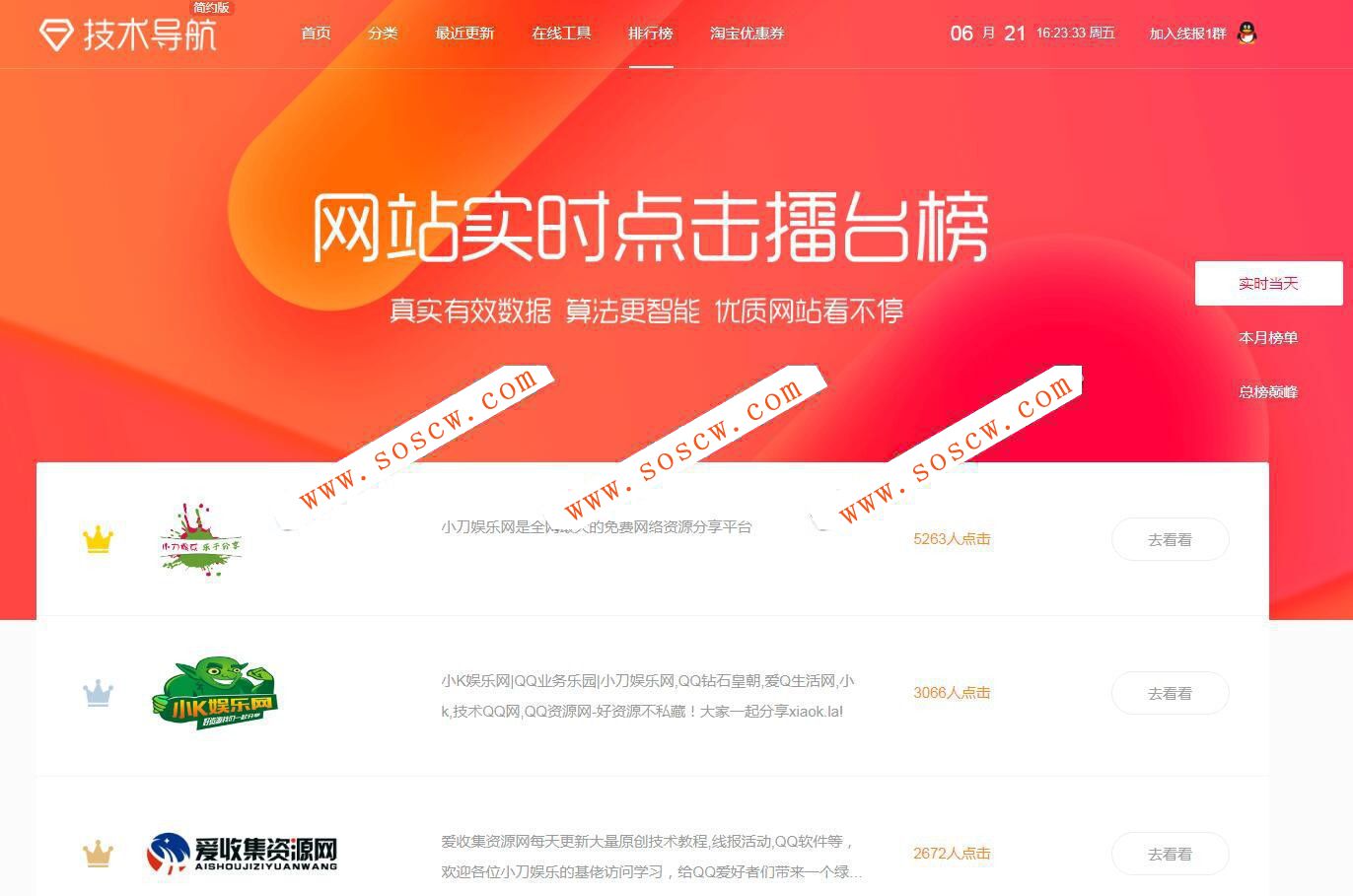 织梦模板仿站技术导航网站源码带后台/手机版纯净无后门