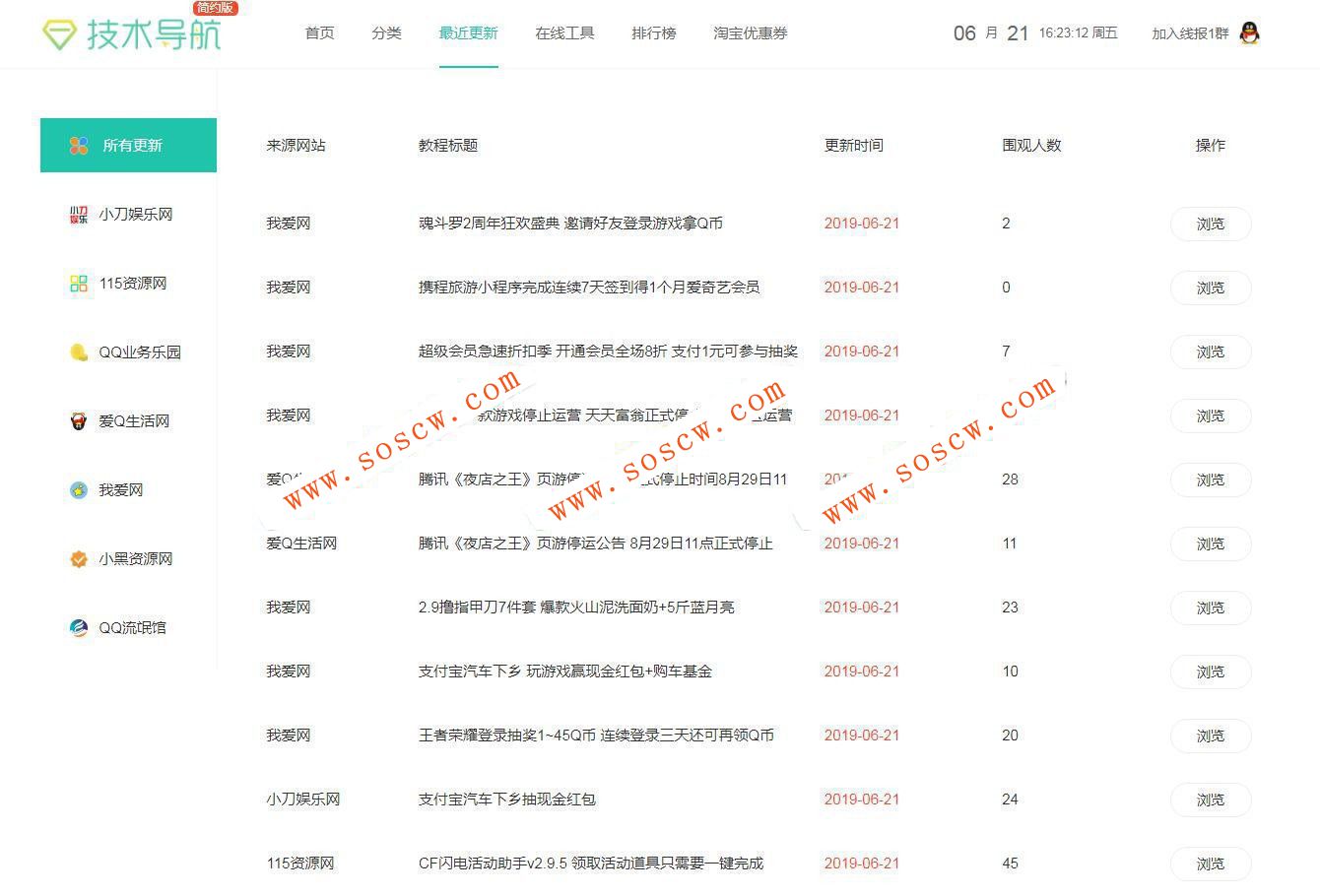 织梦模板仿站技术导航网站源码带后台/手机版纯净无后门