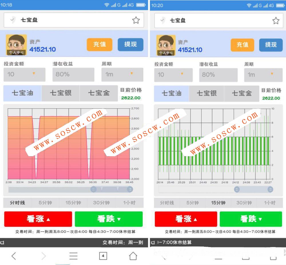 最新微盘微交易系统平台源码分享 ThinkPHP源码