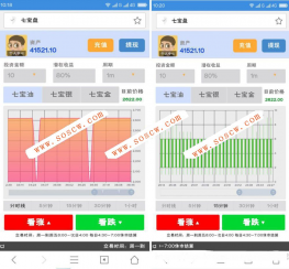 最新微盘微交易系统平台源码分享 ThinkPHP源码