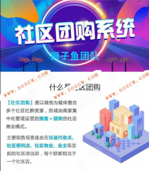 Thinkphp内核狮子鱼社区团购系统5.1.0独立版团购小程序源码