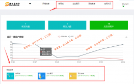 专业的微信小程序开发管理系统，支持多用户多小程序管理，支持小程序插件模板