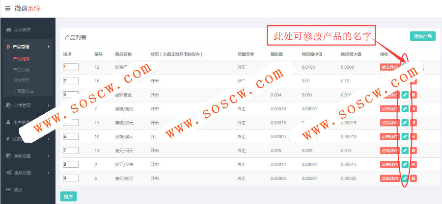 2018年1月独一无二最新微交易微盘、外汇时间源码，已对接第三方支付通道，修复所有BUG