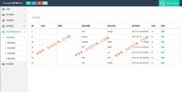 Thinkphp学生信息响应式后台管理系统|Thinkphp内核开发权限管理系统