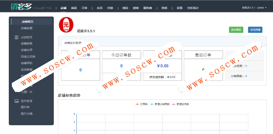 销客多最新版3.5.1 微信三级分销源码 .net源码 C#微分销源码,微信商城,微商城源码