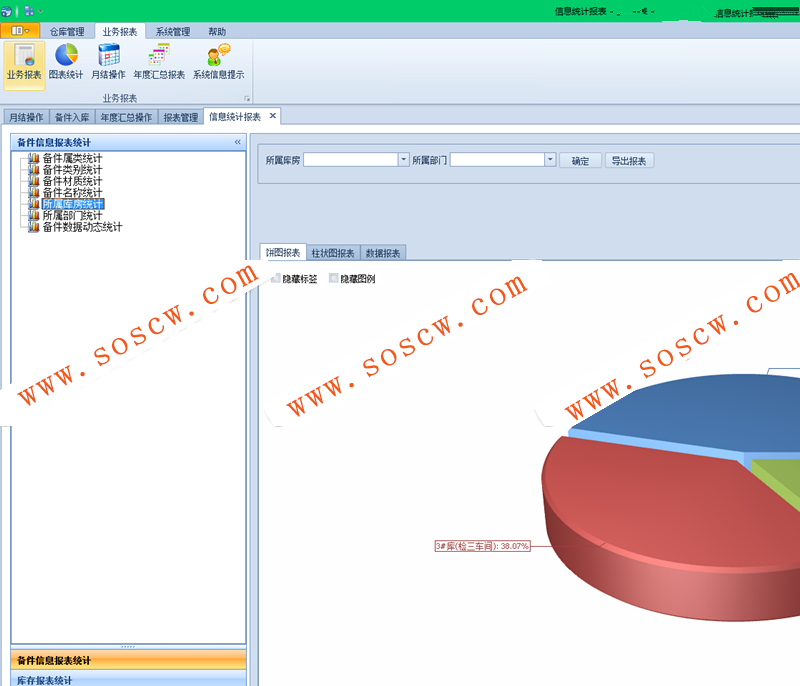 Devexpress管理系统C#源码，Winform开发框架源码.NET多主题通用权限管理系统