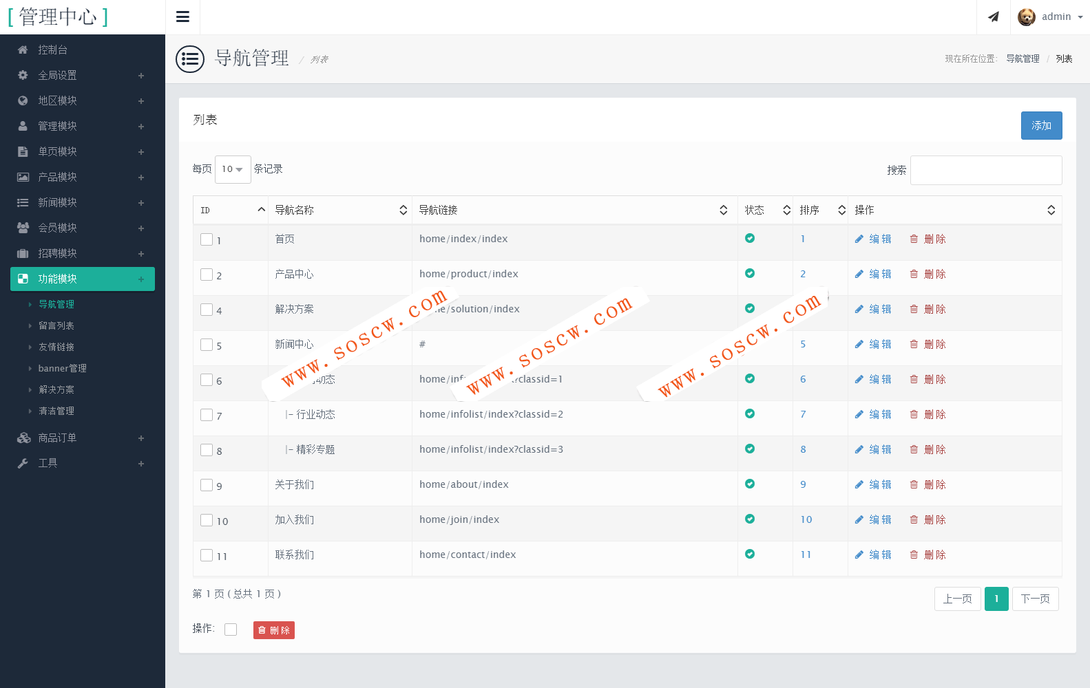 <赞>基于TP5开发的网站管理系统