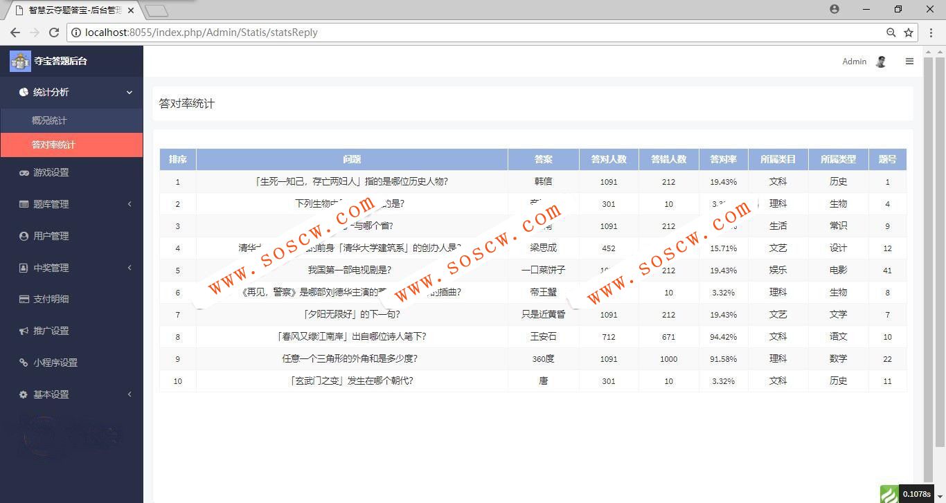 夺宝答题王小程序完整源码 前端+后端+数据库全套源码