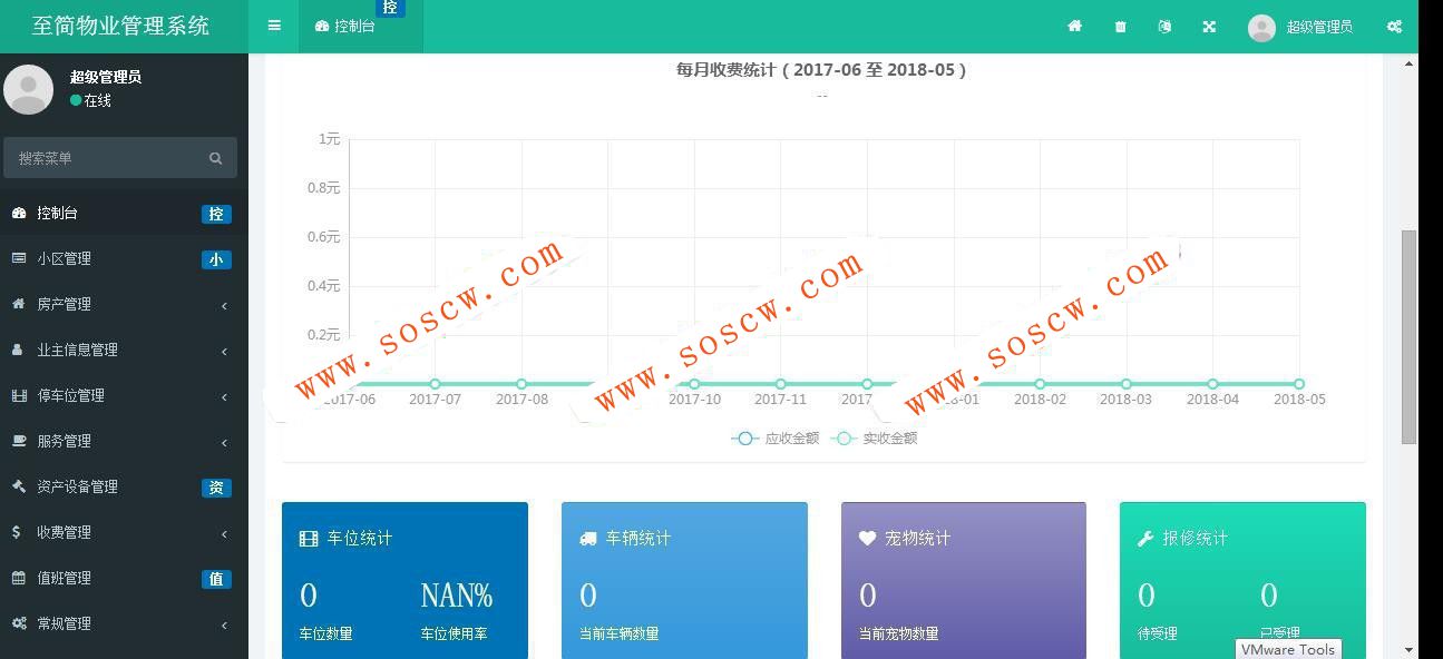 ThinkPHP5多小区物业管理系统源码_PHP物业管理系统_多小区支持