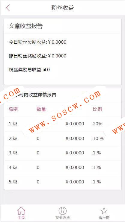 最新微小豆朋友圈分享赚钱系统源码+分销功能+安装教程