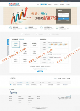 方维P2P股票配资源码+p2p借贷+p2p理财多合一版+ 电脑版+手机版+安装教程