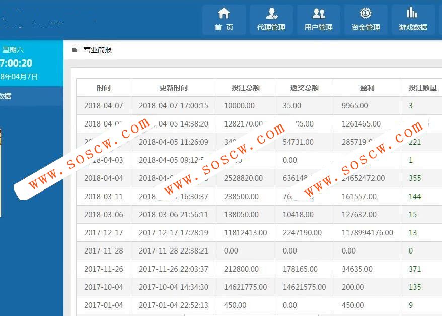 最新糖果派对源码修复版|代理系统+后台控制派奖率+视频安装教程