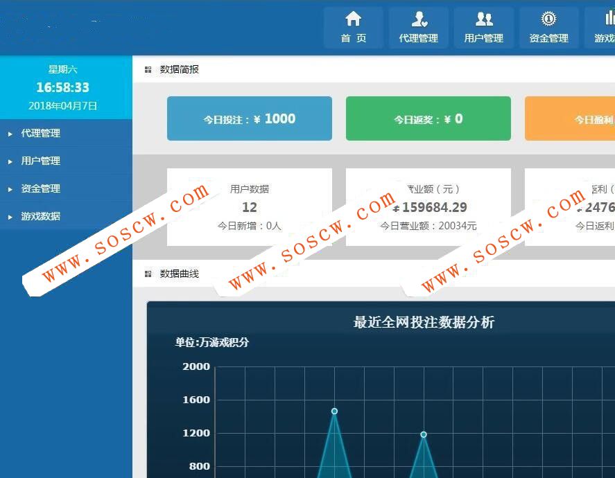 最新糖果派对源码修复版|代理系统+后台控制派奖率+视频安装教程
