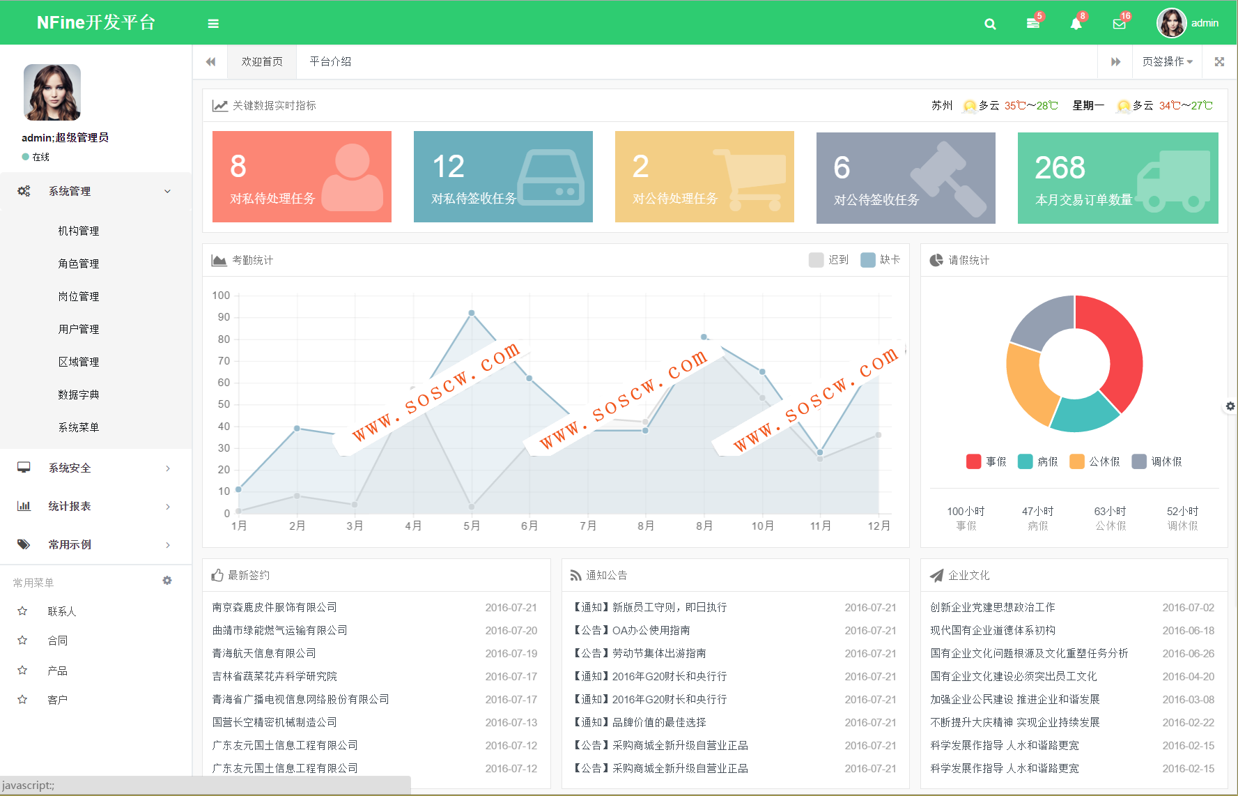 NFine快速开发框架C#源码完全开源版网站源码分享，基于ASP.NETMVC+EF6+Bootstrap框架等