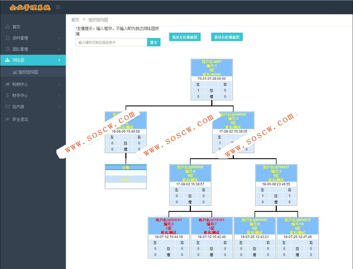PHP自适应前台直销理财源码下载 起盘于POS机双轨带内部商城 有工资功能