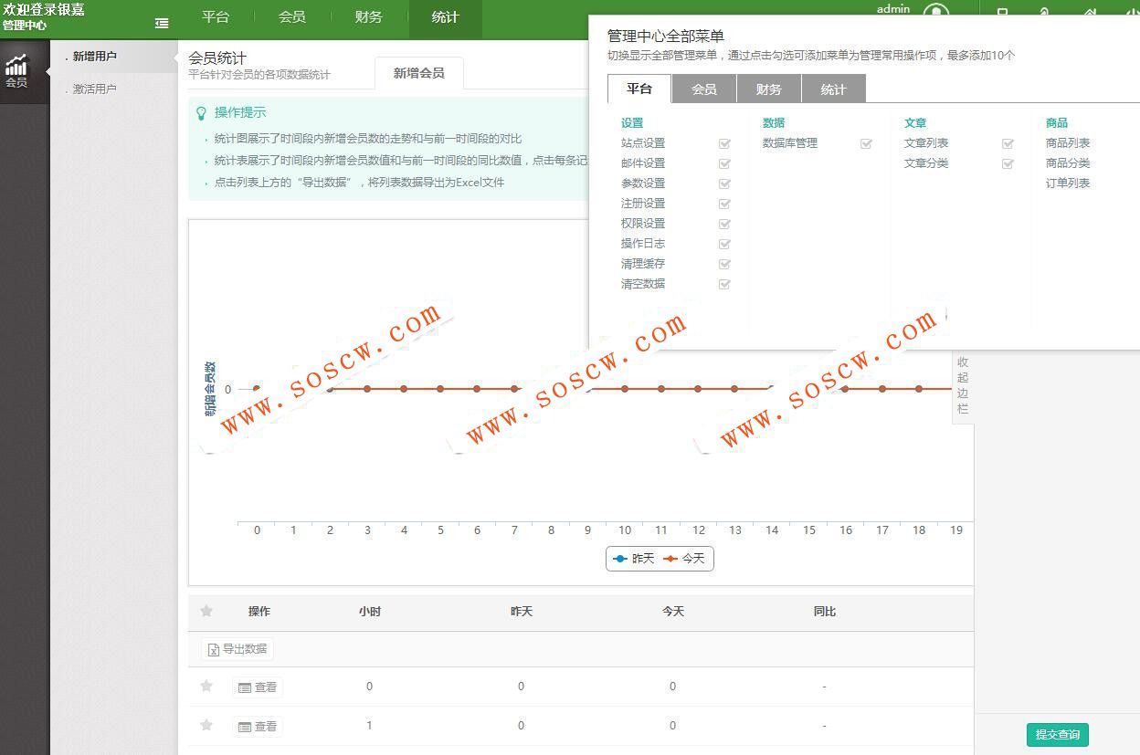PHP自适应前台直销理财源码下载 起盘于POS机双轨带内部商城 有工资功能